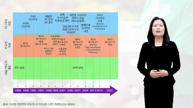 기후 변화 시나리오와 전망 썸네일 이미지