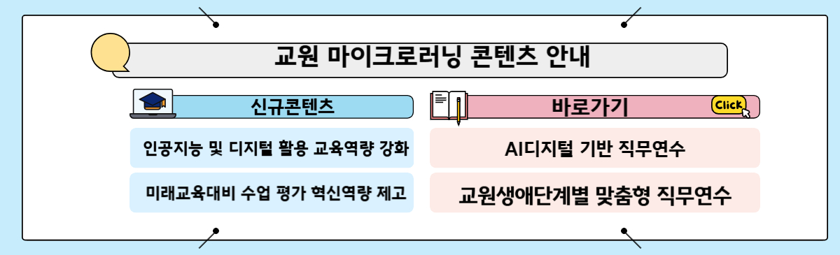 교원 마이크로러닝 콘텐츠